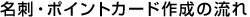 ���h�E�|�C���g�J�[�h�쐬�̗���