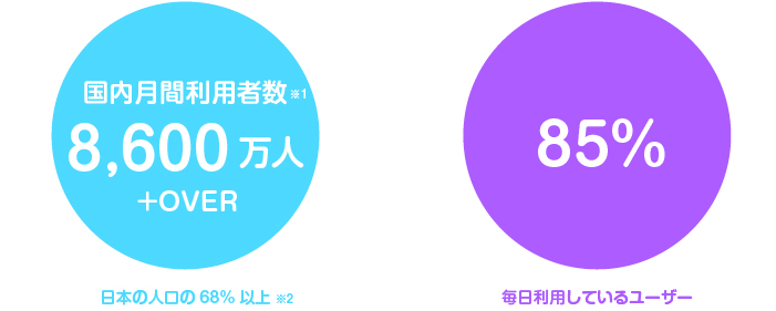 LINEAJEĝXSI