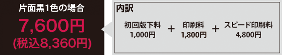 Жʍ1F̏ꍇ 7,300~iō7,665~j